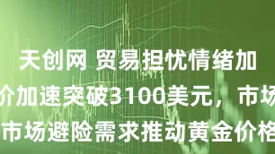 天创网 贸易担忧情绪加剧导致金价加速突破3100美元，市场避险需求推动黄金价格大幅上涨