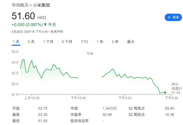 易操盘 未来两个月，小米股价的催化剂很多，最重要的还是YU7！
