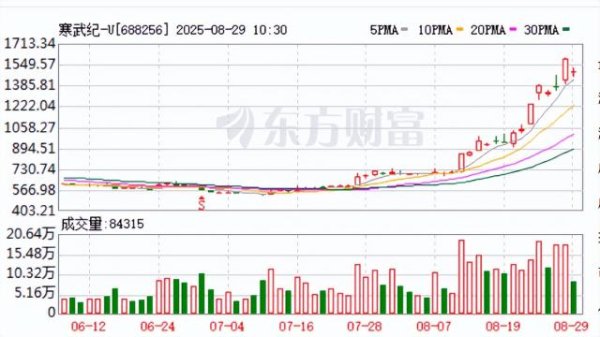华力网 寒王上位：谁在为章盟主做嫁衣裳？