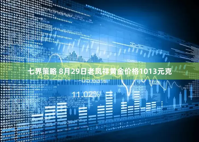 七界策略 8月29日老凤祥黄金价格1013元克